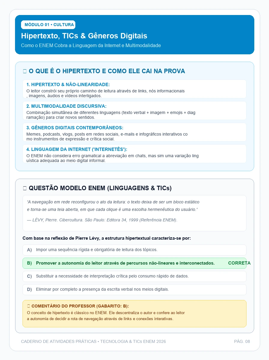 Mapa Mental Geometria ENEM