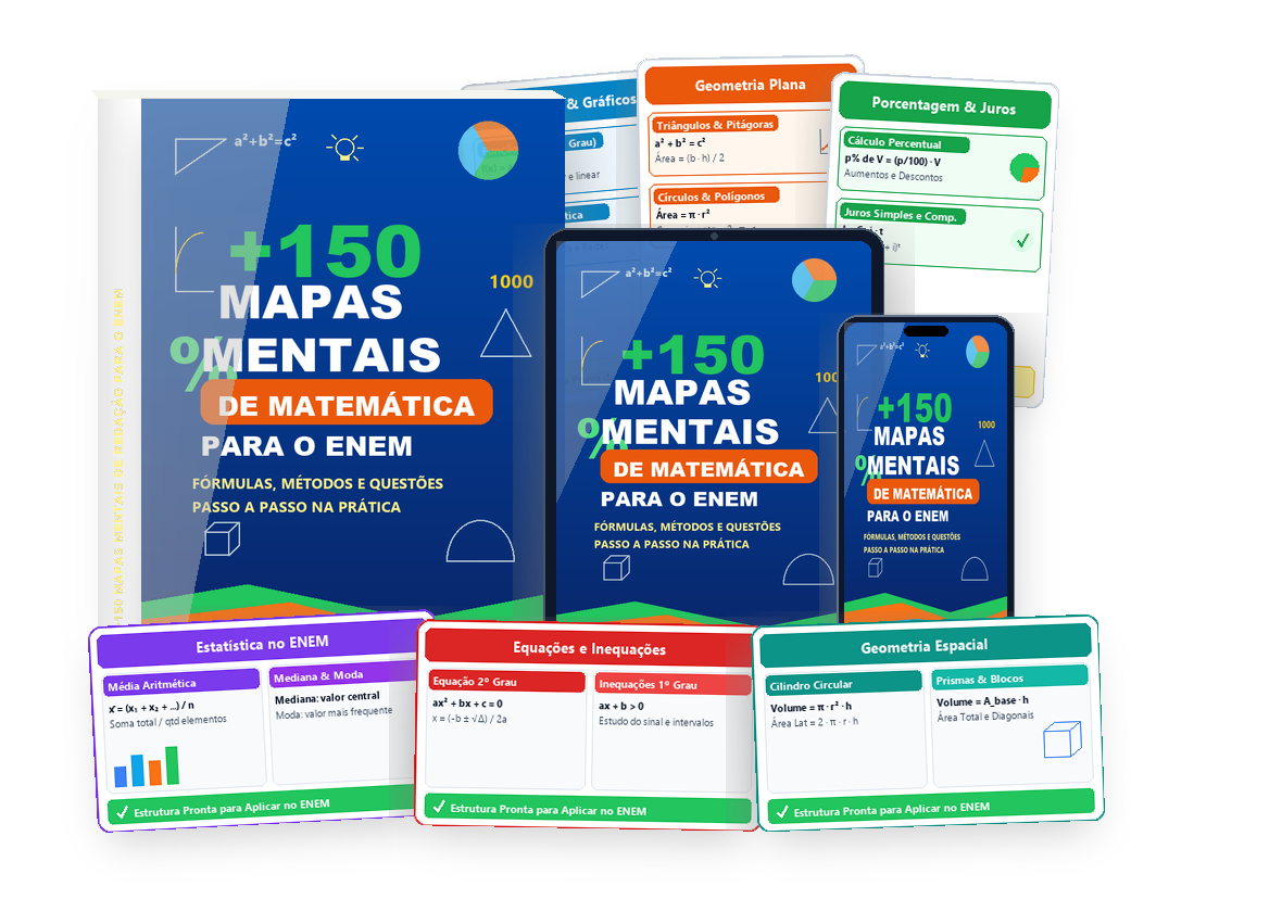 Amostra Mapa Mental Matemática ENEM